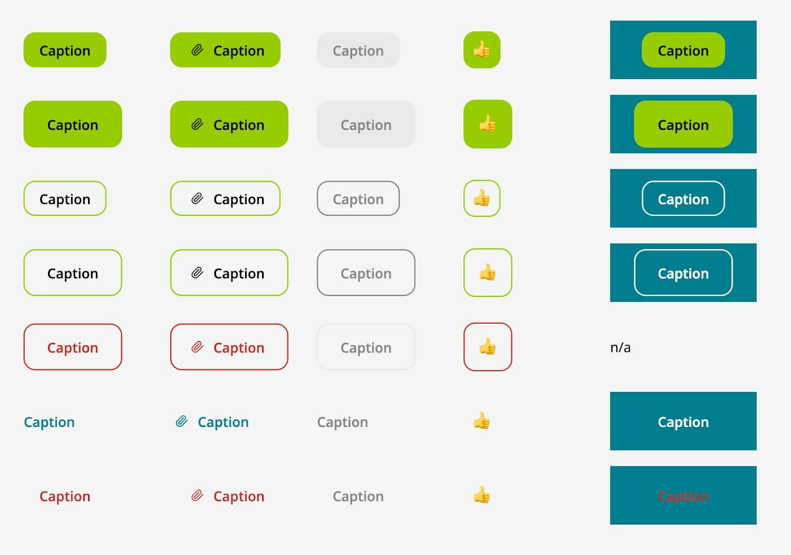 Buttons in design system